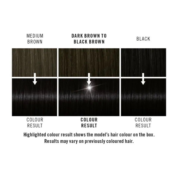 Schwarzkopf LIVE Intense Lightener Permanent - Deep Black
